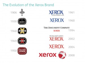 xerox-brand-history